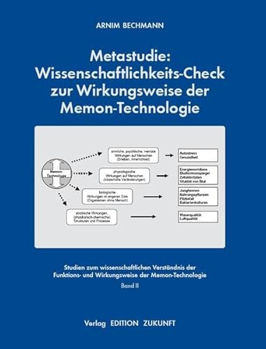 Metastudie: Wissenschaftlichkeits-Check zur Wirkungsweise der Memon-Technologie: Studien zum wissenschaftlichen Verständnis der Funktions- und Wirkungsweise der Memon-Technologie - Band II
