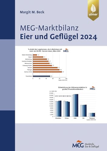 MEG Marktbilanz Eier und Geflügel 2024 MEG Marktbilanz Eier und Geflügel 2024 von Ulmer Eugen Verlag