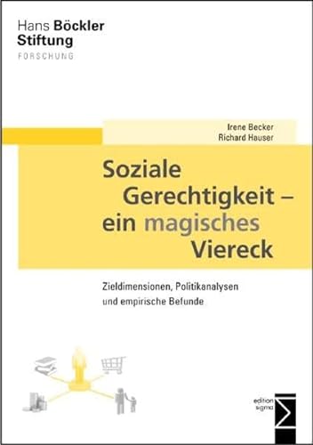 Soziale Gerechtigkeit - ein magisches Viereck: Zieldimensionen, Politikanalysen und empirische Befunde