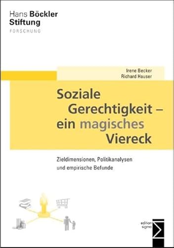 Soziale Gerechtigkeit - ein magisches Viereck: Zieldimensionen, Politikanalysen und empirische Befunde