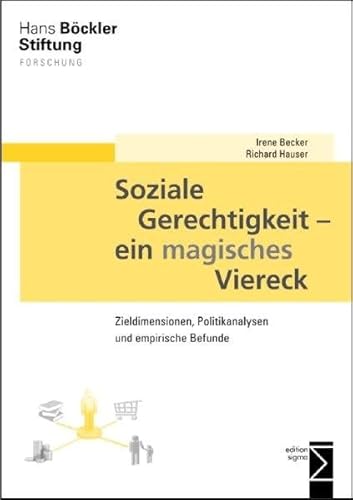 Soziale Gerechtigkeit - ein magisches Viereck: Zieldimensionen, Politikanalysen und empirische Befunde Soziale Gerechtigkeit - ein magisches Viereck: Zieldimensionen, Politikanalysen und empirische Befunde