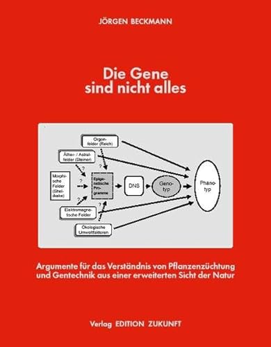 Die Gene sind nicht alles: Argumente für das Verständnis von Pflanzenzüchtung und Gentechnik aus einer erweiterten Sicht der Natur