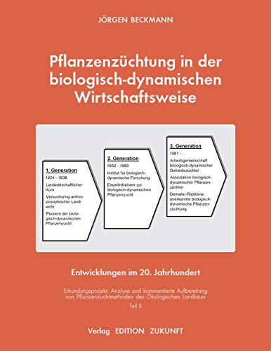 Pflanzenzüchtung in der biologisch-dynamischen Wirtschaftsweise: Entwicklungen im 20. Jahrhundert