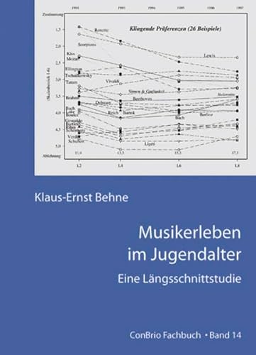 Musikerleben im Jugendalter: Eine Längsschnittstudie (ConBrio Fachbuch)