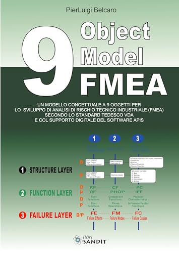 9 Object Model FMEA. Un modello concettuale a 9 oggetti per lo sviluppo di analisi di rischio tecnico industriale (FMEA) secondo lo standard tedesco VDAE col supporto digitale del software APIS von Sandit Libri