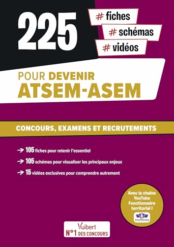 225 fiches, schémas et vidéos pour devenir ATSEM-ASEM: Concours, examens et recrutements. Toutes les connaissances attendues en un clin d’œil von VUIBERT