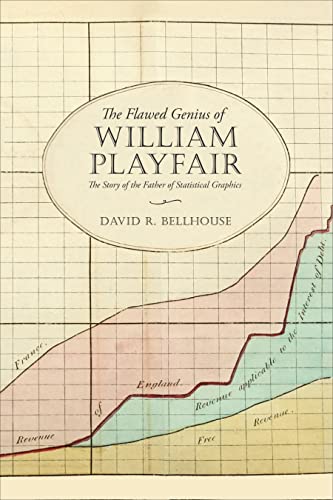 The Flawed Genius of William Playfair: The Story of the Father of Statistical Graphics von University of Toronto Press