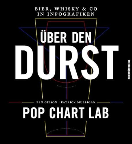 Über den Durst: Bier, Whisky & Co in Infografiken: Bier, Whisky & Co in Infografiken. Pop Chart Lab von Börsenbuchverlag
