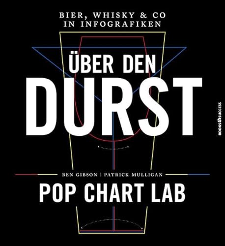 Über den Durst: Bier, Whisky & Co in Infografiken: Bier, Whisky & Co in Infografiken. Pop Chart Lab