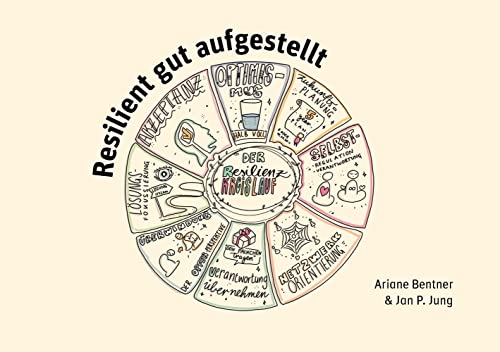 Resilient gut aufgestellt von Carl-Auer Verlag GmbH