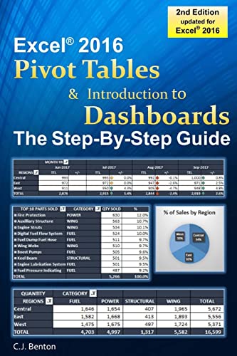 Excel Pivot Tables & Introduction To Dashboards The Step-By-Step Guide von CREATESPACE