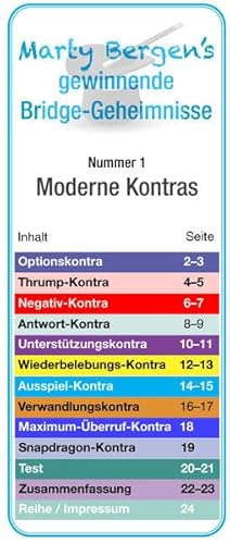 Moderne Kontras