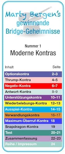 Moderne Kontras