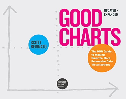 Good Charts, Updated and Expanded: The HBR Guide to Making Smarter, More Persuasive Data Visualizations von Harvard Business Review Press