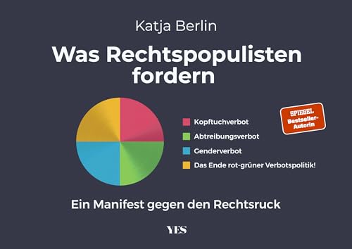 Was Rechtspopulisten fordern: Ein Manifest gegen den Rechtsruck in satirischen Grafiken Was Rechtspopulisten fordern: Ein Manifest gegen den Rechtsruck in satirischen Grafiken