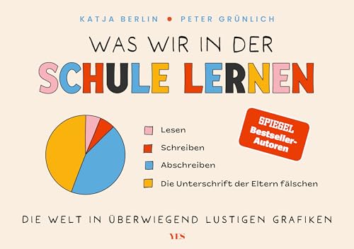 Was wir in der Schule lernen: Lehrer und Schüler in überwiegend lustigen Grafiken von Yes Publishing