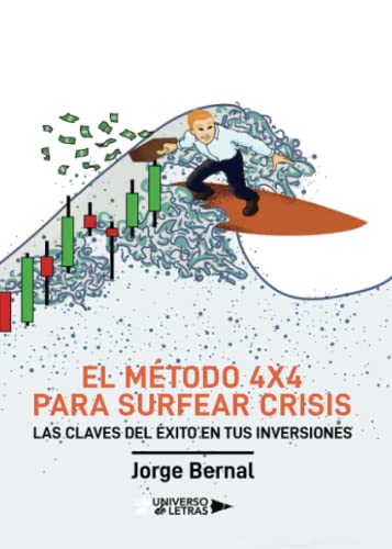 El método 4x4 para surfear crisis: LAS CLAVES DEL ÉXITO EN TUS INVERSIONES