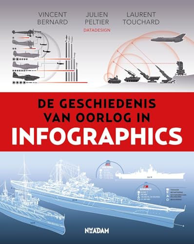 De geschiedenis van oorlog in infographics (Infographics, 6) von Nieuw Amsterdam