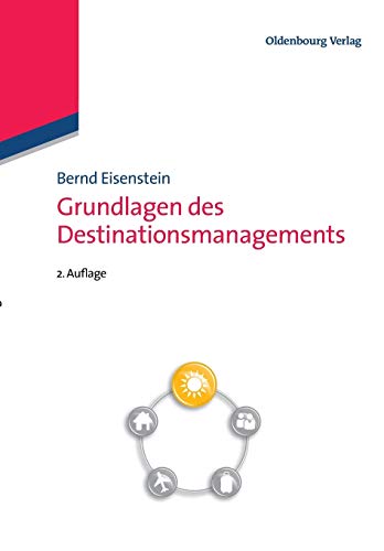 Grundlagen des Destinationsmanagements
