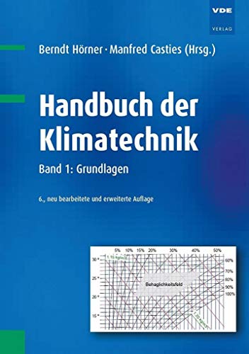Handbuch der Klimatechnik: Band 1: Grundlagen