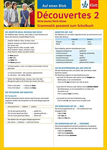 Découvertes Série jaune / Série bleue 2 - Auf einen Blick: Grammatik passend zum Schulbuch - Klappkarte (6 Seiten) von Klett Lerntraining