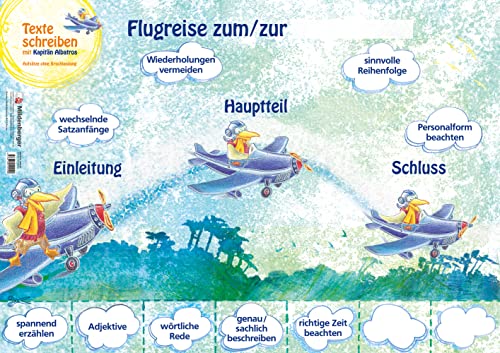 Texte schreiben mit Kapitän Albatros – Poster: Aufsatzerziehung ohne Bruchlandung