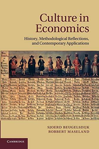Culture in Economics: History, Methodological Reflections And Contemporary Applications