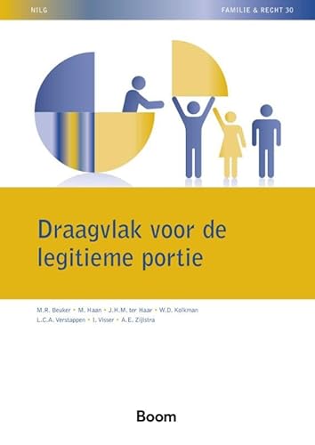 Draagvlak voor de legitieme portie (NILG - Familie en recht, 30) von Boom juridisch