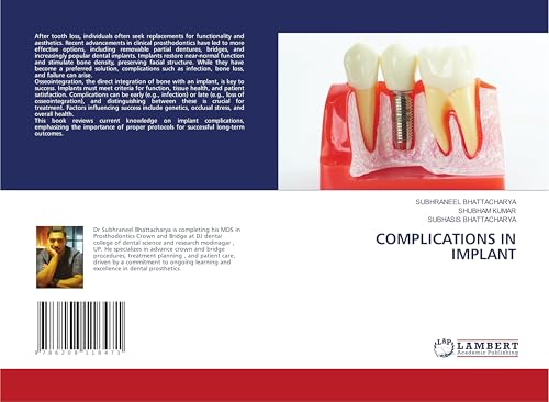 COMPLICATIONS IN IMPLANT: DE