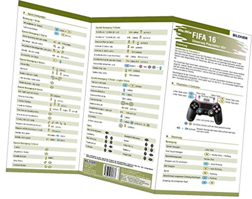 FIFA 16 - Alle Spielersteuerungen groß auf einen Blick!: Für PS3 und PS4 (Wo&Wie / Die schnelle Hilfe)