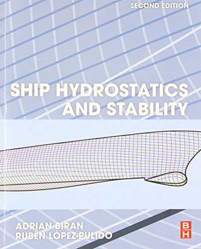 Ship Hydrostatics and Stability