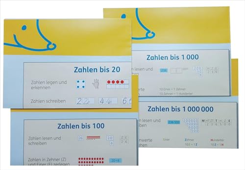 Das Zahlenbuch 1-4: Poster zu allen Lernfeldern der Grundschule Klasse 1-4 (Das Zahlenbuch. Ausgabe ab 2017) von Klett