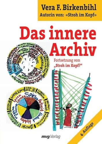 Das innere Archiv