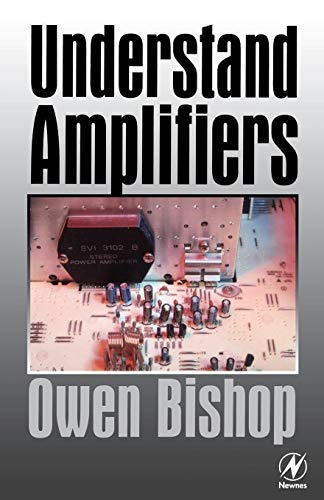 Understand Amplifiers Understand Amplifiers