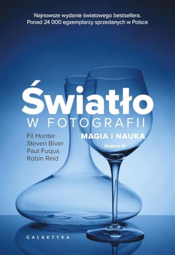 Światło w fotografii: Magia i nauka