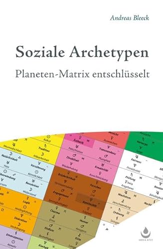 Soziale Archetypen: Planeten-Matrix entschlüsselt