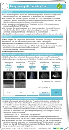 Lungensonografie pocketcard Set von Boerm Bruckmeier