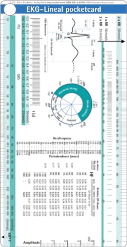 EKG-Lineal pocketcard (pocketcards) von Börm Bruckmeier