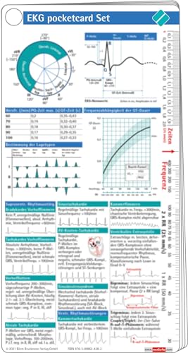 EKG pocketcard Set