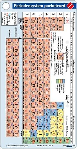 Periodensystem pocketcard (pocketcards) von Börm Bruckmeier