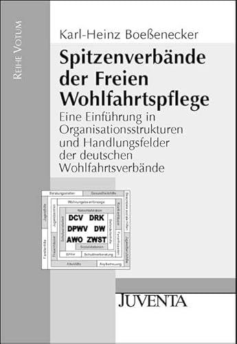 Spitzenverbände der Freien Wohlfahrtspflege: Eine Einführung in Organisationsstrukturen und Handlungsfelder der deutschen Wohlfahrtsverbände (Reihe Votum)