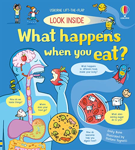 Look Inside What Happens When You Eat: 1