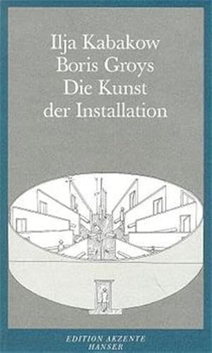 Die Kunst der Installation