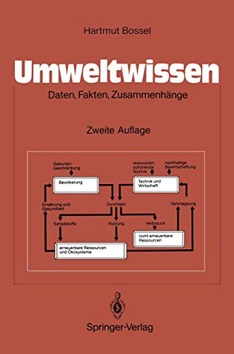 Umweltwissen: Daten, Fakten, Zusammenhänge (German Edition) von Springer