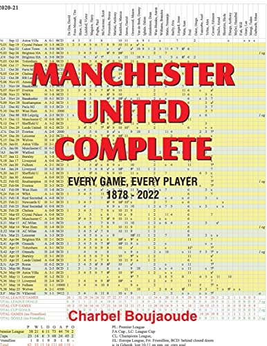 Manchester United Complete: Every Game, Every Player 1878-2022 von Lulu.com
