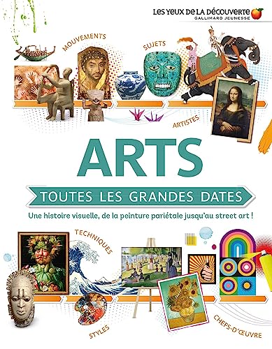 Arts : toutes les grandes dates: Une histoire visuelle, de la peinture pariétale jusqu'au street art !