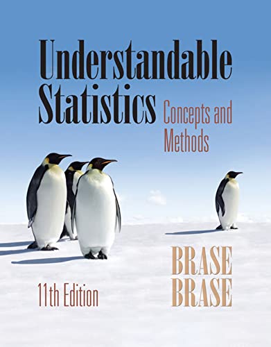 Understandable Statistics Concepts and Methods: Student Solutions Manual von Brooks Cole