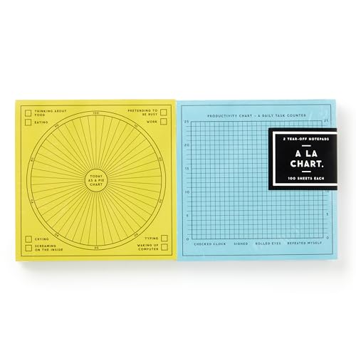 A La Chart Notepad Set of 2 von Brass Monkey