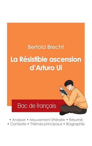 Réussir son Bac de français 2025 : Analyse de La Résistible ascension d'Arturo Ui de Bertold Brecht von Bac de français