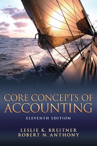 Core Concepts of Accounting